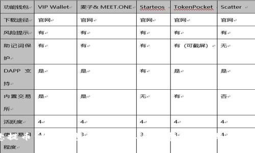 欧意提币到冷钱包是否需要手续费？详解与用户指南