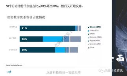 2023年哪个冷钱包手续费最便宜？全面解析与对比