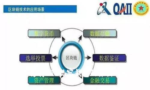 TP钱包不支持BTC观察钱包的原因及解决方案