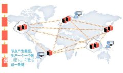 如何使用软件管理冷钱包地址：最佳选择与实用