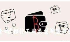 钱包钱包安全吗？探讨不