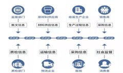 BK钱包官方网站详细介绍及