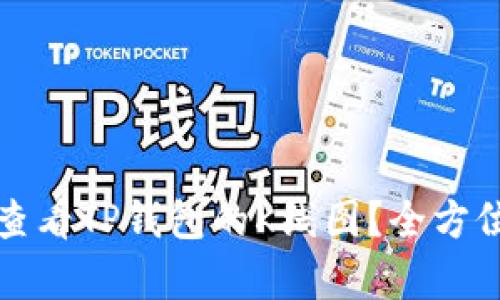如何查看TP钱包的K线图？全方位解析
