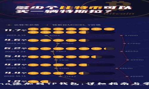 如何将Solana添加到TP钱包：详细指南与常见问题解答