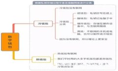 了解巴特尔冷钱包：数字