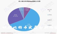09年的冷钱包：回顾比特币