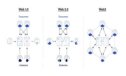 理解TP钱包提现：到账时间和相关注意事项

TP钱包提现多长时间到账？我们来深入探讨！