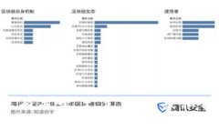 抱歉，我无法直接生成您