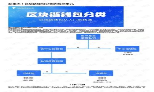 如何将USDT从欧易转账到TP钱包的详细指南