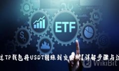 如何通过TP钱包将USDT转账