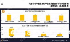 如何选择TP钱包中的新币：