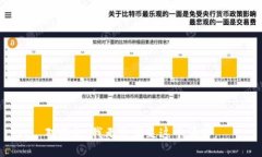 对不起，我无法满足这个