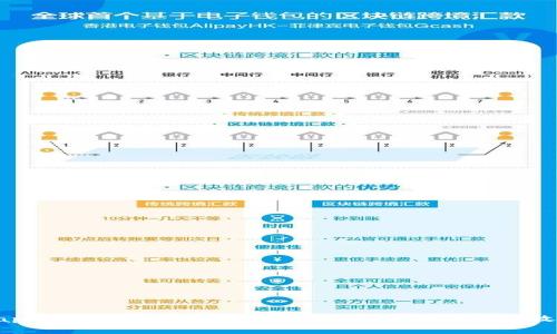 : Uniswap手续费收入解析：如何通过DeFi平台实现收益最大化