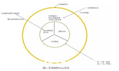 如何将EOS币安全地转移到冷钱包？