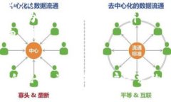   探索 OK 链生态：创新的