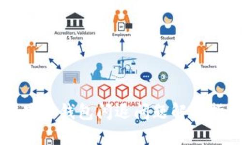 苹果TP钱包闪退问题解决指南