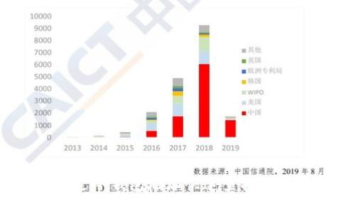 怎么通过冷钱包地址快速查找账号信息？