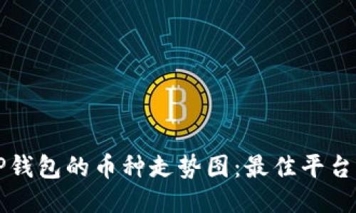 如何查看TP钱包的币种走势图：最佳平台与使用指南