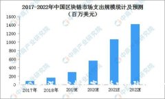 冷钱包是否必买？深入分