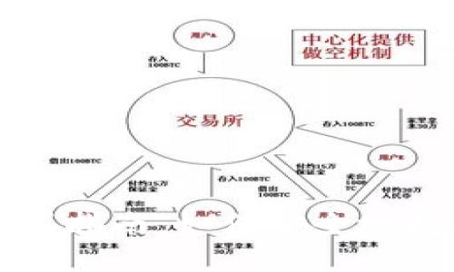 比特币冷钱包购买指南：如何安全地存储你的数字资产