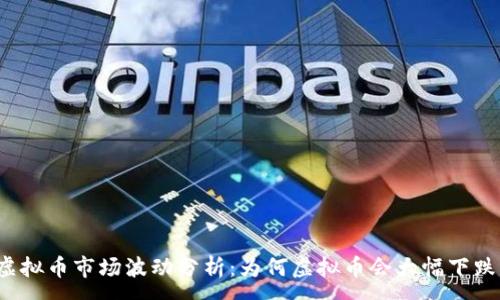 :

虚拟币市场波动分析：为何虚拟币会大幅下跌？