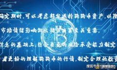    狗狗币实时行情解析：