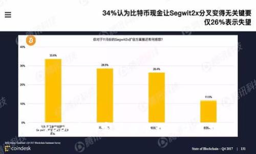 BitKeep官网客户端下载及使用指南