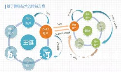 冷钱包密码忘了，该如何找回或重置？