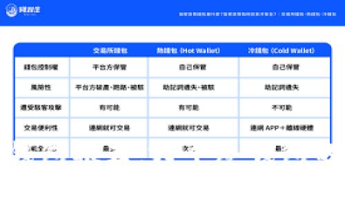 2023年最佳冷钱包推荐：哪个冷钱包的矿工费最便宜？
