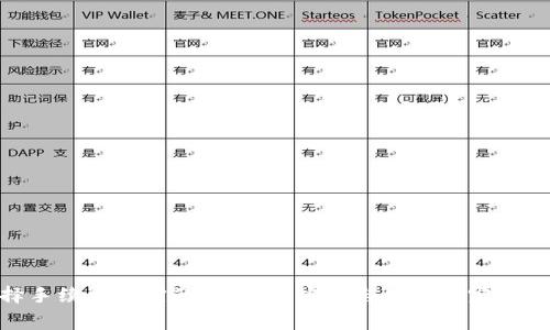 选择手续费便宜的冷钱包：安全与经济的完美结合