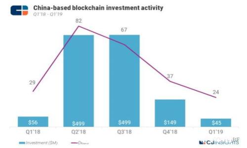  
  CGPay钱包最新版本下载及使用指南