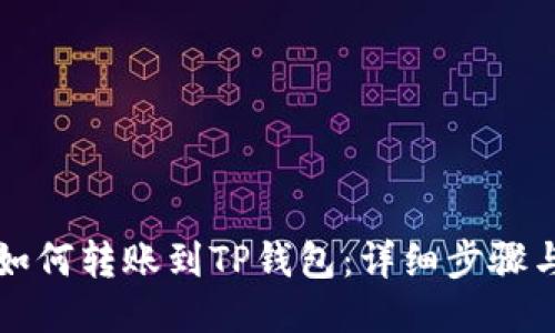 欧易如何转账到TP钱包：详细步骤与指南