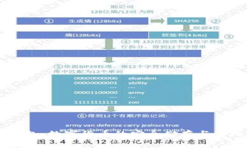 币圈钱包：数字货币的安全储存与管理工具