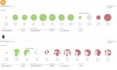 如何找回被删除的TP钱包数