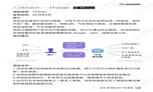 Pi币最新动态与未来展望：投资者应关注的关键因素