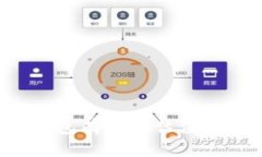 FIL币的冷钱包有哪些估值及其选购指南