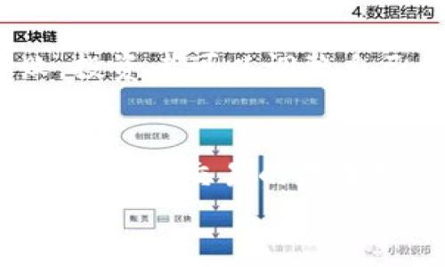   bg全球数字交易平台：颠覆传统金融的新型投资方式 / 

 guanjianci 数字交易平台, 全球金融, 加密货币, 投资方式 /guanjianci 

引言
随着金融科技的飞速发展，全球范围内的数字交易平台已经形成了一种新的投资趋势。这种平台使得投资者能够不受地域限制、以更低成本进行交易，而bg全球数字交易平台（以下称bg平台）则是其中的佼佼者。它不仅为用户提供多种金融产品，更通过便捷的操作界面和强大的安全性赢得了广泛的好评。
bg平台具备实时交易、高流动性、低交易费用等特点，吸引了众多投资者的目光。而投资者在选择数字交易平台时，往往会考虑多个因素，例如平台的安全性、产品的种类、用户体验等。因此，本文将深入探讨bg全球数字交易平台的特点及其对于投资者的意义。

bg平台的特点
bg全球数字交易平台的成功得益于其独特的产品设计和市场定位。首先，该平台提供多样化的投资选项，包括加密货币、传统股票、外汇及商品等，可以基本满足不同类型投资者的需求。
其次，bg平台注重用户体验，提供的界面，使用户能够快速上手进行交易。另外，bg平台还提供24小时在线客服支持，帮助用户解决在使用过程中遇到的各种问题。
最后，bg平台的安全性也是一个重要的卖点。它使用先进的加密技术保护用户资金和信息安全，通过多重身份验证确保账户的安全。这些特点综合起来，使得bg全球数字交易平台在众多竞争对手中脱颖而出。

投资数字资产的优势
数字资产是金融市场的一个重要组成部分，其快速发展吸引了众多投资者的关注。在bg全球数字交易平台投资数字资产，有以下几个显著优势：
首先，数字资产市场的24小时开放性允许交易者在任何时间进行交易，这相比传统的股市有更高的灵活性。无论是日间交易者，还是长线投资者，均可充分利用这一优势。
其次，数字资产的高波动性提供了丰厚的投资回报潜力。投资者可以通过在适当的时机买入和卖出，获得显著的利润。而bg平台的实时数据分析工具也帮助投资者及时把握市场动向。
此外，数字资产市场的低交易成本也是一个不可忽视的因素。相较于传统金融市场，bg平台的低手续费机制使得投资者能够在保持利润的同时，降低交易成本。

bg全球数字交易平台的用户群体
bg平台的用户群体可谓十分多样化。首先，平台吸引了大量年轻的投资者群体，他们对于数字货币等新兴资产有着较高的关注度和兴趣。年轻人普遍具备较强的互联网使用能力，能够快速适应并使用bg平台的各项功能。
其次，越来越多的职业投资者也开始利用bg平台进行交易。由于平台的专业性与高效性，这部分用户能够通过bg平台获取更好的交易体验和市场分析。
除此之外，bg平台还吸引了不少机构投资者的加入。凭借其强大的流动性和安全性，机构投资者在bg平台进行交易的需求日益增长，这为平台未来的发展打下了坚实的基础。

问题及解答

1. 如何选择适合自己的数字交易平台？
在选择数字交易平台时，有几个关键因素需要考虑。首先是平台的安全性。投资者应查看平台是否有合适的监管和保险体系，以保护自己的资金安全。其次是交易费用。不同平台的费用结构可能不同，选择费用低且透明的平台可以有效降低交易成本。
再者，平台提供的交易品种也要考虑。不同的平台可能在加密货币或传统资产的选择上有所偏重，投资者应根据自己的投资偏好进行选择。同时，用户体验也是一个重要因素，每个平台的操作界面和用户支持服务都可能不同，选择一个符合自己习惯的平台可以提升交易体验。
最后，要关注平台的流动性。流动性强的交易平台，更能确保投资者在需要时能迅速交易并获得合理的价格。因此，在选择数字交易平台时，综合考虑以上几个方面，将有助于选择出最适合自己的交易平台。

2. 数字交易平台的监管问题如何解决？
数字交易平台的监管问题是一个备受关注的话题。监管的缺失可能导致投资者面临资金安全风险。为了解决这一问题，许多国家已开始制定相关法律法规，以对数字交易平台进行有效监管。
首先，投资者应选择受监管的交易平台。这些平台往往遵循相应的合规要求，能够有效保护用户的资产。例如，一些平台可能在特定国家或地区获得金融监管机构的许可证，这为用户提供了一定的保障。
其次，投资者在使用平台前，可以查阅平台的历史记录和评估，了解其在安全和合规方面的表现。此外，参与用户社区和专业论坛，获取其他投资者的反馈与经验，也是了解平台声誉的重要途径。
最重要的是，对于投资者来说，增强自身风险识别能力也是至关重要的。了解平台的运作机制、费用结构以及潜在风险，以便做出明智的投资决策。

3. 数字资产投资的风险有哪些？
尽管数字资产投资的回报潜力吸引了众多投资者，但其风险同样不可忽视。首先是市场风险，数字资产市场的波动性极高，价格波动可能在短时间内导致巨大的损失。
其次是技术风险，数字资产往往依赖于复杂的区块链技术，任何技术故障或安全漏洞都可能导致投资损失。此外，数字资产的存储方式也需要投资者格外注意，如果私钥丢失，将永久失去对资产的控制。
再者，监管风险也是不容忽视的。随着数字资产市场的不断发展，各国的监管政策可能会随时发生变化，投资者需对政策变化保持关注。法律的不确定性可能影响数字资产的价值和交易。
最后，心理风险也可能影响投资决策。由于数字资产市场缺乏成熟的趋势分析工具，投资者常常容易受到市场情绪的影响，从而导致非理性的决策。因此，在进行数字资产投资时，建议投资者务必进行充分的研究，并制定明确的投资策略，以控制风险。

4. 如何安全地存储数字资产？
数字资产的安全存储是每位投资者都必须重视的问题。首先，选择合适的钱包类型至关重要。数字资产通常可以存储在热钱包或冷钱包中。热钱包连接互联网，操作方便，但风险相对较高；而冷钱包则离线存储，大大降低被黑客攻击的风险。
其次，投资者应定期对钱包进行备份，并保留好备份文件的安全位置。在发生设备损坏或丢失的情况下，备份文件能帮助投资者恢复资产。此外，使用强密码并启用两步验证也是保护数字资产的重要措施。
对于大额投资者，建议多考虑使用硬件钱包。这种钱包使用专用的硬件设备，可以更好地保护私钥不被黑客获取。同时，定期更换密码和启用安全警报也是加强资产安全的重要措施。
最后，请投资者保持警惕，定期检查自己的账户异常活动，如发现未授权的交易或不可识别的登录，需立即采取措施，保护自己的数字资产安全。

5. 如何利用bg平台的优势进行投资？
投资者应充分利用bg全球数字交易平台的优势以实现投资目标。首先，利用bg平台丰富的教育资源。平台通常会提供投资指南、市场分析以及交易策略等教育材料，投资者可以通过这些资源提升投资能力。
其次，借助bg平台的实时数据和技术分析工具，投资者能够及时获取市场信息，了解当前的市场行情和趋势，从而做出更为理性的投资决策。
此外，利用bg平台的低交易费用，投资者可以在保持盈利的同时，降低交易成本，尤其是频繁交易的用户，更应关注这一点，以确保长期收益。
最后，积极参与bg平台的社区，与其他投资者分享经验和观点，能够更好地拓宽投资思路，同时增强市场的敏感性。通过分析他人的成功与失败，投资者可以调整自己的投资策略，从而更好地应对市场变化。

总结
bg全球数字交易平台为投资者提供了一个安全、丰富多样的投资环境。随着数字资产市场的发展，全世界的投资者无论是新手还是专家都应掌握数字交易的基本知识，以便在这一快速变化的市场中获得成功。
未来，bg平台将继续用户体验，推动数字资产的普及与发展。希望本文能够为您在投资中提供有益的参考与启示。