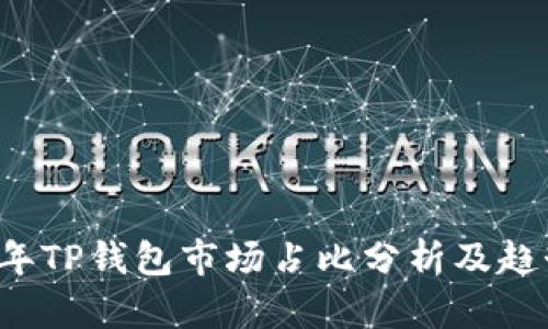 2023年TP钱包市场占比分析及趋势展望