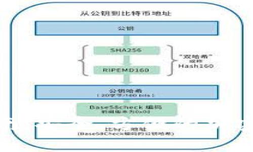 冷钱包取钱指南：安全、方便的加密货币提取步骤