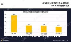 如何找回TP钱包密钥：全面指南