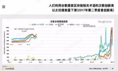 如何安全而便捷地下载和使用冷钱包？