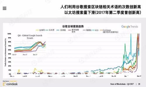 如何安全而便捷地下载和使用冷钱包？