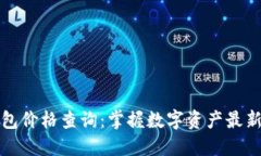 TP钱包价格查询：掌握数字