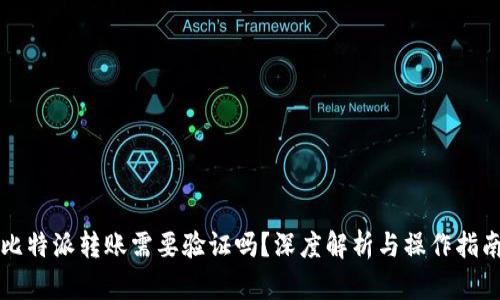 比特派转账需要验证吗？深度解析与操作指南