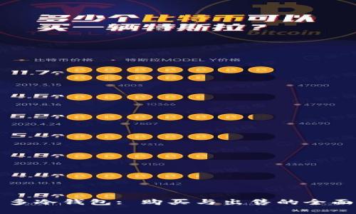 睡多多冷钱包: 购买与出售的全面指南