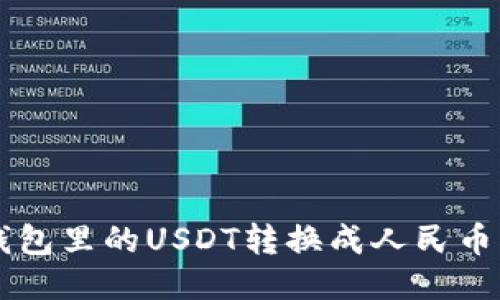 怎样将TP钱包里的USDT转换成人民币的详细指南