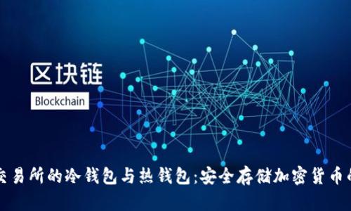 全面解析交易所的冷钱包与热钱包：安全存储加密货币的最佳实践