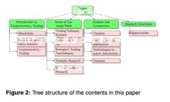   BitPie官网安卓下载：轻松