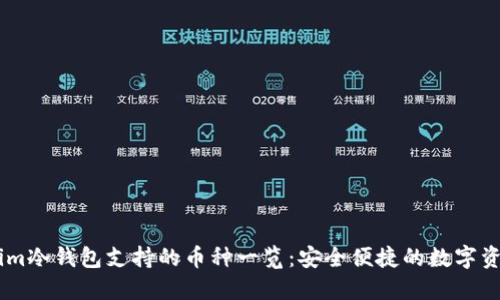 Token.im冷钱包支持的币种一览：安全便捷的数字资产管理