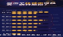 TP钱包如何添加薄饼视频教